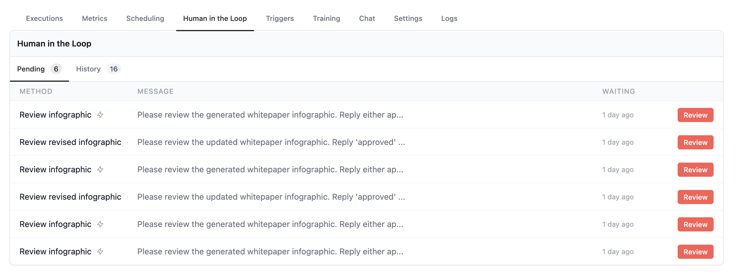 HITL Pending Requests List